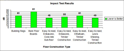 soundproofdiagram1